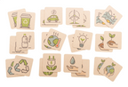 Minimor Eco Gioco di memoria personalizzabile