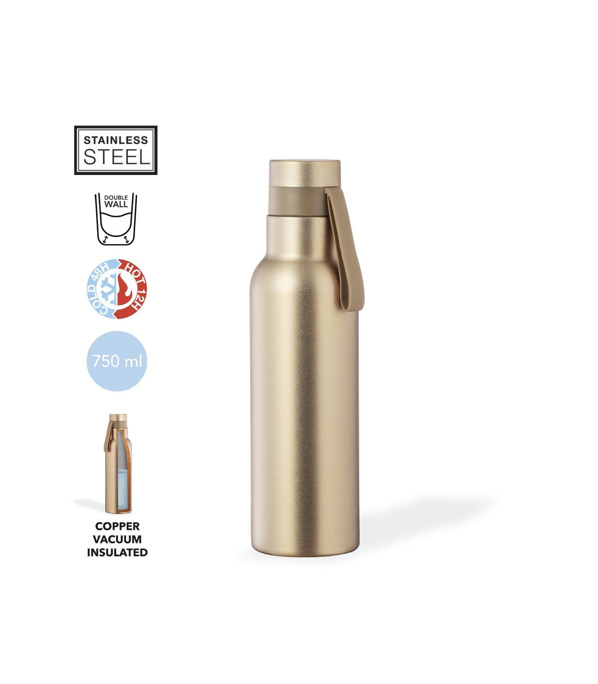 Insulated Bottle Roach