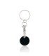 Keyring Coin Euromarket